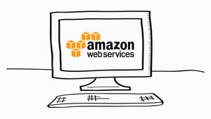 AWS Named a Leader in the 2015 Public Cloud Storage Services Magic Quadrant Report: Why Amazon Web Services Works.