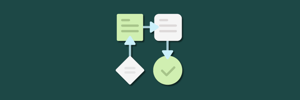 Change Controls workflow