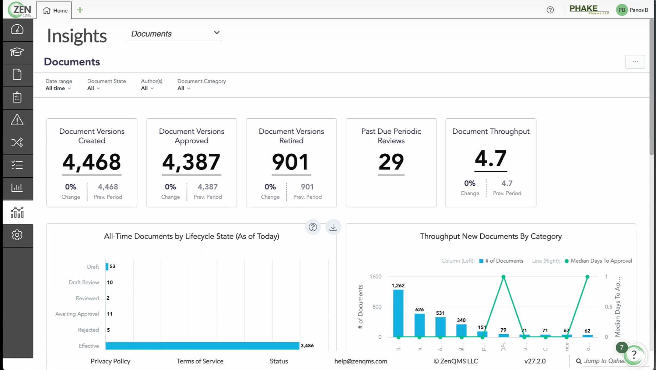 Insights Docs