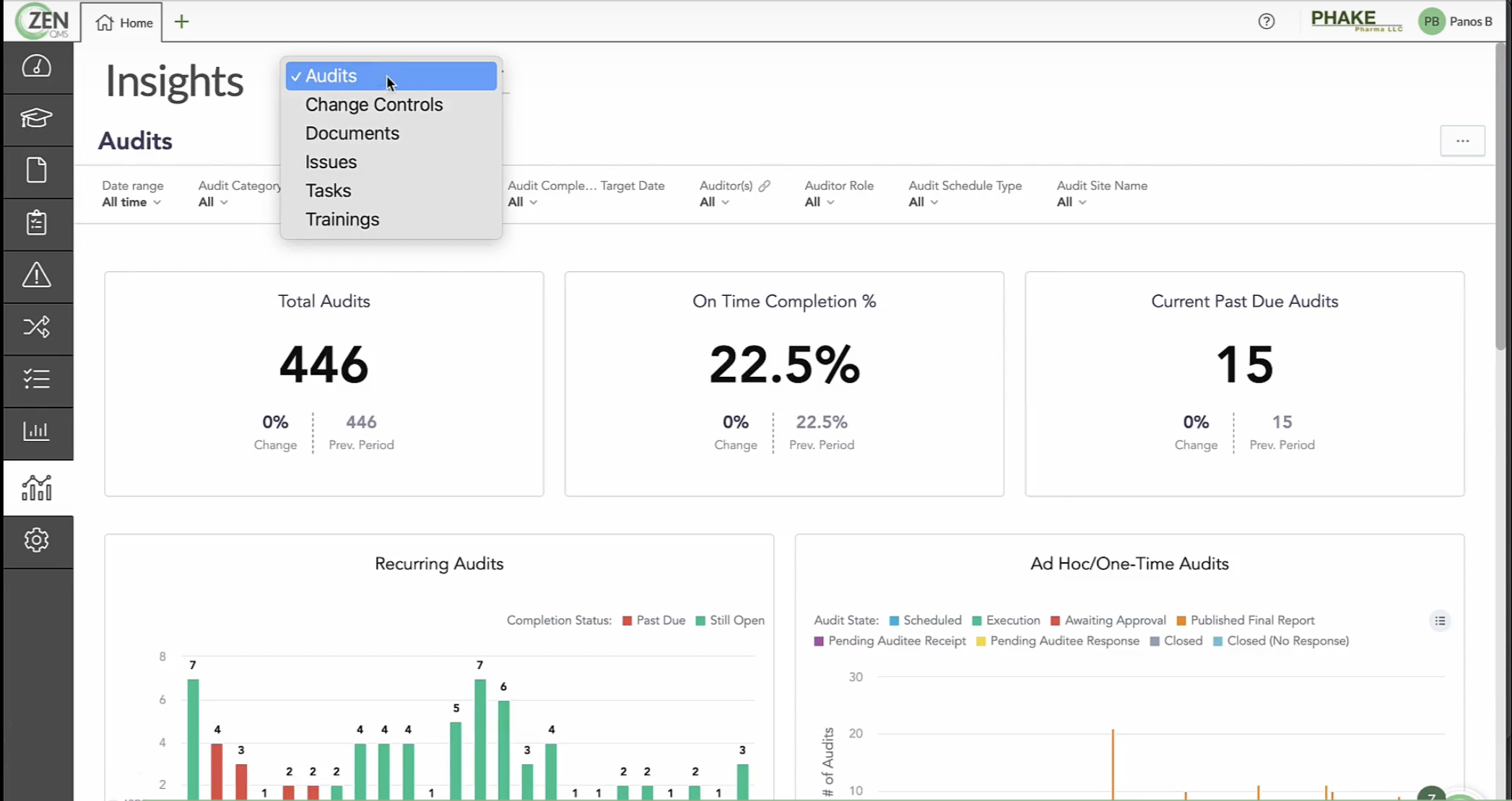 Insights Module Audits Data