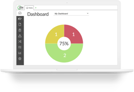 Dashboard of ZenQMS showing the cloud-based ease of quality management.