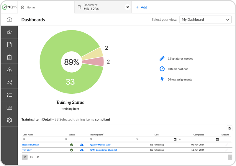 main dashboard zenqms